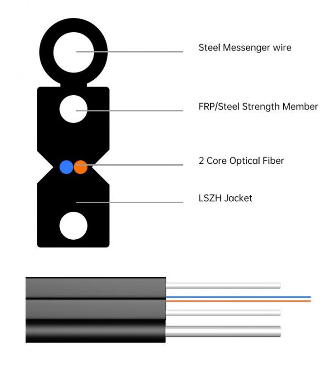 GJYXCH Zewnętrzny kabel światłowodowy FTTH z linką stalową 1-4 rdzeni G652D 0