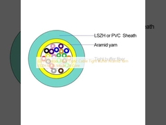 GJFJV Kabel światłowodowy w pomieszczeniach zamkniętych Ciasno buforowany Aramid Yarn LSZH Multi Mode 24 Core