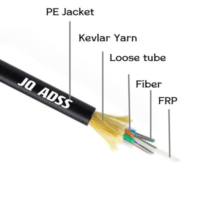 Jakość  Single Jacket ADSS Fiber Optic Cable Lightweight All Dielectric Aerial Cable fabryka
