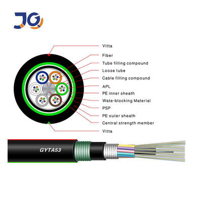 Dia9.6mm GYTA53  Multicore Underground Fiber Optic Cable