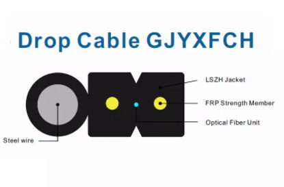 4 Core 657A1 Single Mode Flat  Aerial Ftth Drop Cable With Messenger