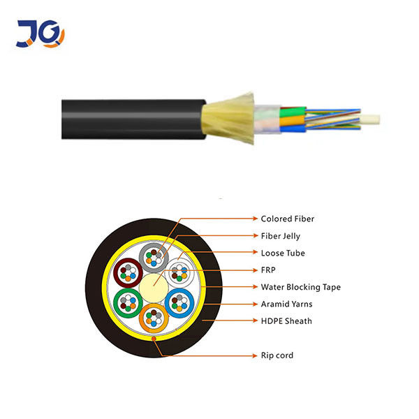 Optic Fiber Cable Single Mode 24 Core ADSS Span 100m Fiber Optic Cable