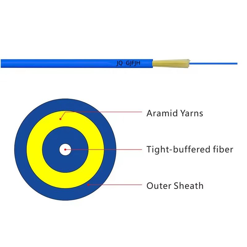 Buy GJFJV Indoor Tight Buffer Fiber Optic Cable Colorful LSZH Jacket G652D