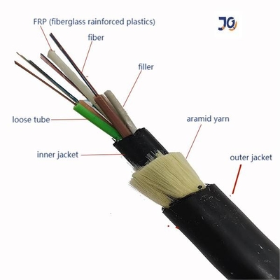 Przędza aramidowa Pojedyncza kurtka Podwójna kurtka Wielordzeniowy Kabel światłowodowy ADSS z HDPE