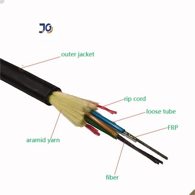 Jednomodowy kabel światłowodowy ADSS o wytrzymałości przędzy aramidowej