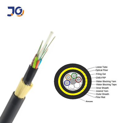 Kabel światłowodowy ADSS Rozpiętość 100 m Rozpiętość 500 m Rozpiętość 24-rdzeniowa antena napowietrzna