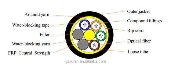 Kabel światłowodowy ADSS 12-żyłowy jednomodowy zewnętrzny G652D G657A1