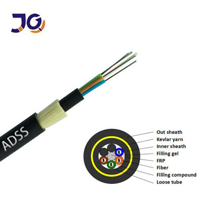 ADSS 12 24 48 Rozpiętość rdzenia 100 m 200 m Przędza zbrojeniowa Zewnętrzny kabel światłowodowy