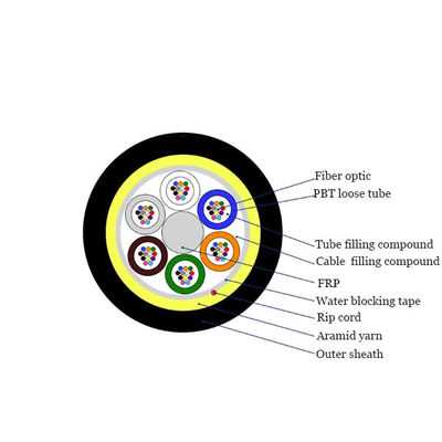 Kabel ADSS zewnętrzny, niemetalowy, samopodtrzymujący się kabel włóknisty SM Kabel światłowodowy