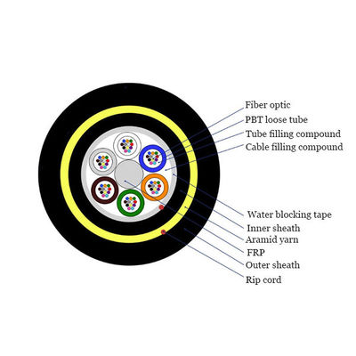 Kabel ADSS zewnętrzny, niemetalowy, samopodtrzymujący się kabel włóknisty SM Kabel światłowodowy