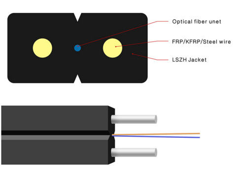 Single Mode FTTH Kabel światłowodowy wewnętrzny i zewnętrzny do dostępu do sieci
