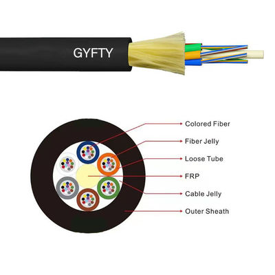 Producent OEM GYFTY G652D 12 24 48 rdzeniowy FRP światłowód do kanałów powietrznych