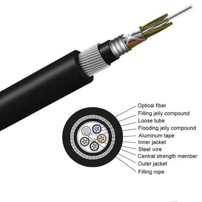 GYTA33 Kabel podwodny optyczny 48 96 144