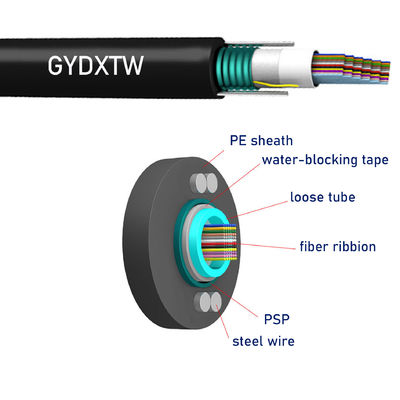 Powyżej 652D 288 rdzenia HDPE zewnętrzna kurtka taśma z włókna optycznego Kabel Wielorurkowy Kabel z optycznym włóknem na zewnątrz napełniony żelem