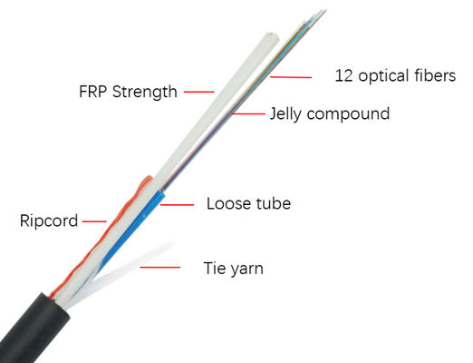 Kabel światłowodowy zewnętrzny (Aerial fiber optic cable) Span 80m 100m 200m 4 core 6 8 12 Hilos Fibra Optica G652 Cabo ASU