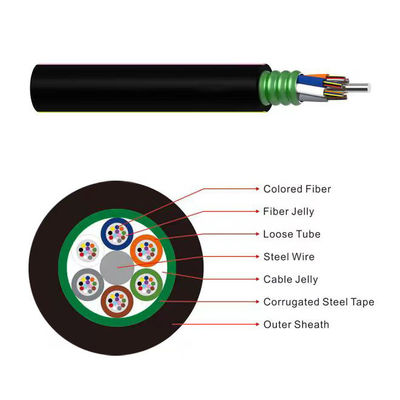 Max 144 Core GYTS Armoured Underground Duct Fiber Optic Cable Direct Burial Installation