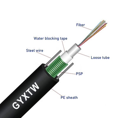 Opancerzony kabel światłowodowy GYXTW jednomodowy z płaszczem HDPE do instalacji w kanałach i napowietrznej