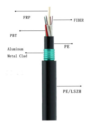 GYFTY53 Kabel zewnętrzny z podwójnym osłoną opancerzoną Kabel światłowodowy z włókna włóknistego