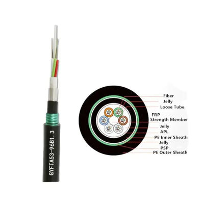 Wydział odnośnikowy: