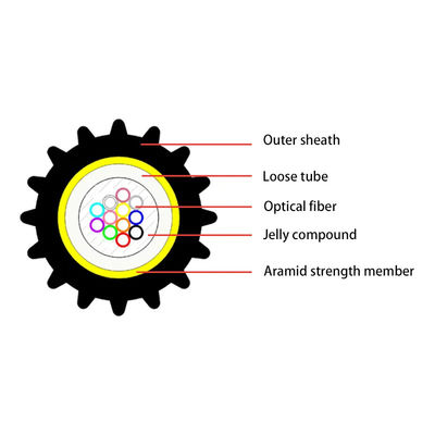 4 6 8 12 24 rdzeń jednorzędny mikrodukt unitube powietrze wblowany światłowodowy kabel GCYFXTY
