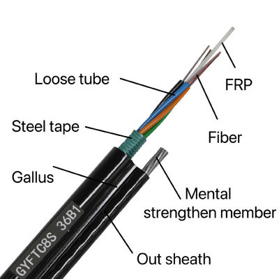 4 6 12 24 48 96 144 rdzeń G652D jednorzędny tryb zewnętrzny światłowodowy Figura 8 Kabel opancerzony GYFTC8S