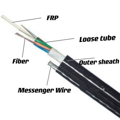 GYFTC8Y Włókno optyczne zewnętrzne rysunek 8 Kabel Stranded Loose Tube FRP Strength Member Aerial Cable