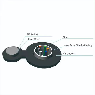 2 4 6 8 10 12 24 Rdzeń samodzielnie noszący się kabel powietrzny