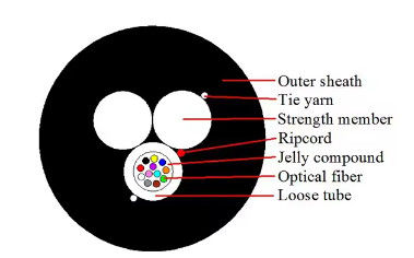 4 8 12 rdzenia ASU Fiber Cable Mini Adss Optical Cable Span 80-150M samodzielny kabel optyczny