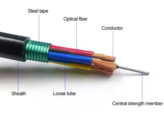 Fotoelektryczny hybrydowy kabel światłowodowy GDTS opancerzony taśmą stalową falistą