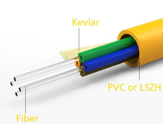 GJFJV Kabel światłowodowy w pomieszczeniach zamkniętych Ciasno buforowany Aramid Yarn LSZH Multi Mode 24 Core