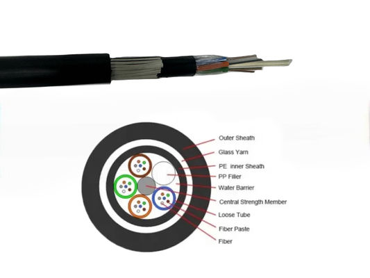 GYFTY83 Przeciwgaźnik FRP z opancerzonym elementem 12 24 48Core Kabel światłowodowy