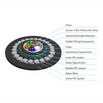 GYTS33 GYTA33 Podwodny kabel światłowodowy podwodny kablów optycznych