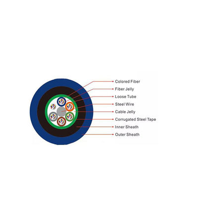 12 24 Rdzeń pojedynczy pancerz podwójne kurtki ognioodporne MGTSV Kabel światłowodowy górniczy