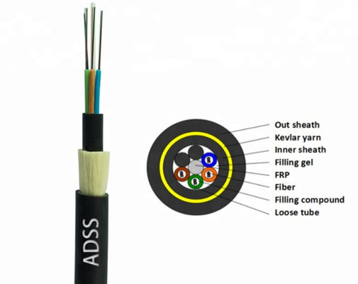 Jednostronną sieć powietrzną ADSS Fiber Cable G652D Double Sheath Long Span