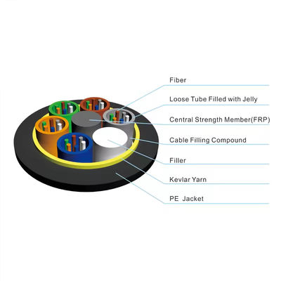 Ceny fabryczne Kabel światłowodowy 12 24 48 rdzenia