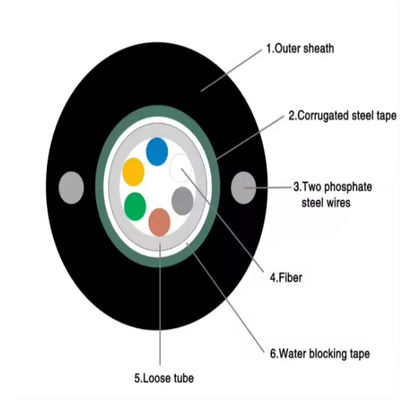 GYXTW Jednorubowy połączony z oponą kablów optycznych o jednoczynniku 6 rdzenia 8 rdzenia 12 rdzenia 24 rdzenia