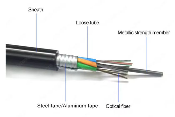 Gorąca sprzedaż GYTA 24 rdzenia Stranded Loose Tube dla instalacji anty wilgotności kanału powietrznego Kabel światłowodowy