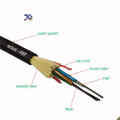 ADSS All Dielectric 48 Core Self Supporting Aerial Fiber Outdoor Cable Single Jacket Span 100m 200m