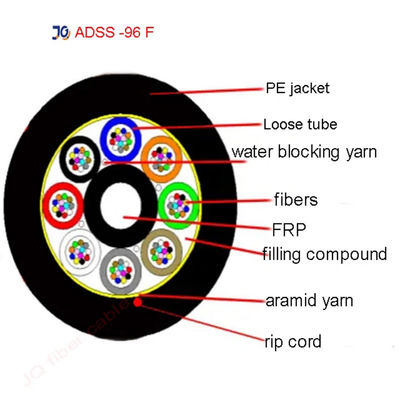 OEM Aerial ADSS Single Jacket 96 Core Single Mode Fiber Optic Cable 1km Cena dla różnych linii napędowych