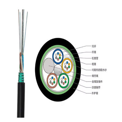 GYTA Włókno optyczne o opancerzonej mocy 2-144