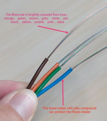 Jednopodobny Muitimod OM1 OM2 OM3 Zewnętrzny przewód powietrzny Podziemny GYTS GYFTS Kabel światłowodowy