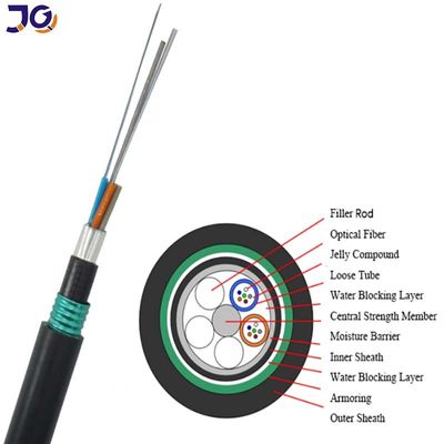 Podwójny płaszcz 24 rdzenia bezpośrednio zakopany taśma pancerna stalowa Kabel światłowodowy GYTA53