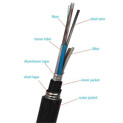GYTA53 Kabel światłowodowy 48 96 rdzenia podwójny aluminiowy ciężki opancerzony jednorzędny kabel bezpośrednio pochowywany na zewnątrz