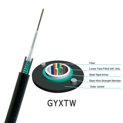 GYXTW 4B1 Kabel optyczny opancerzony jednowarunkowy do użytku powietrznego