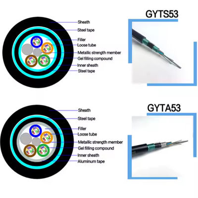 Drut zewnętrzny GYTS53 24 36 48 96 Rdzeń Kabel optyczny z włókna optycznego