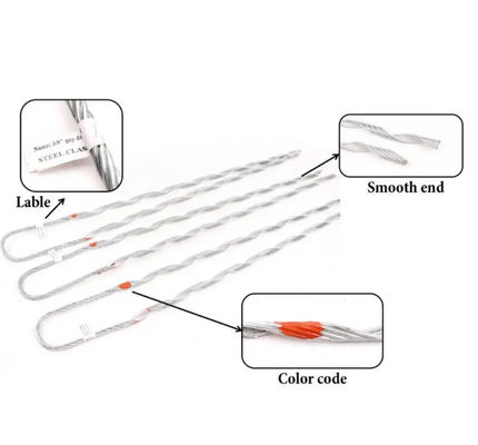 Wyroby z tworzyw sztucznych