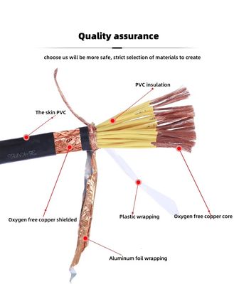 Zewnętrzny hybrydowy kabel światłowodowy PVC LSZH RVVP z 2/3/4/5/6 żyłami Cat6 FTP spiralnie ekranowany kabel sygnałowy z czystej miedzi
