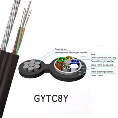 Kabel światłowodowy GYTC8S typu „ósemka” 48/96 włókien, zewnętrzny, jednomodowy G652D