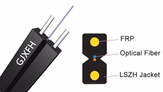FTTH Fiber Optical Drop Cable dla GJXFH wewnętrznych z 2 FRP Steel Wire Strength Member