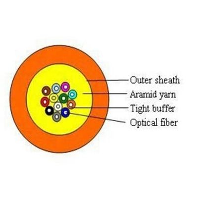 Tight Buffer OD6,8mm 4-żyłowy pomarańczowy kabel światłowodowy